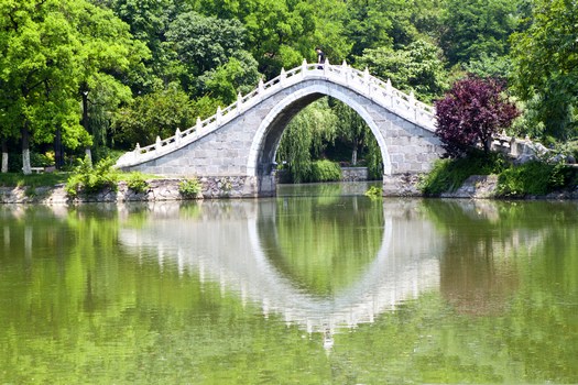 Bridge in China