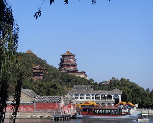 Beijing Summer Palace